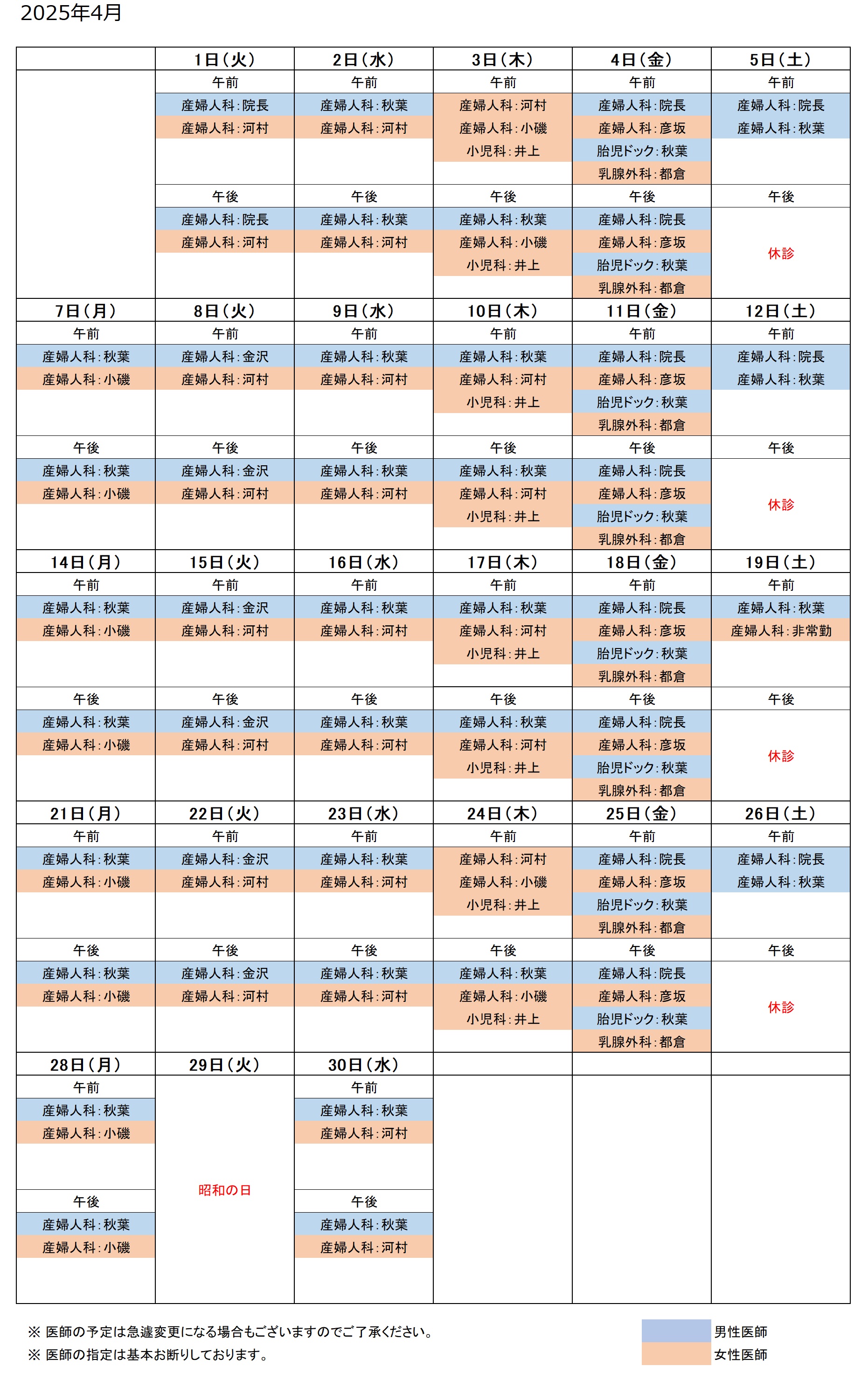 産婦人科処方すべて2020 gairai202504.jpg